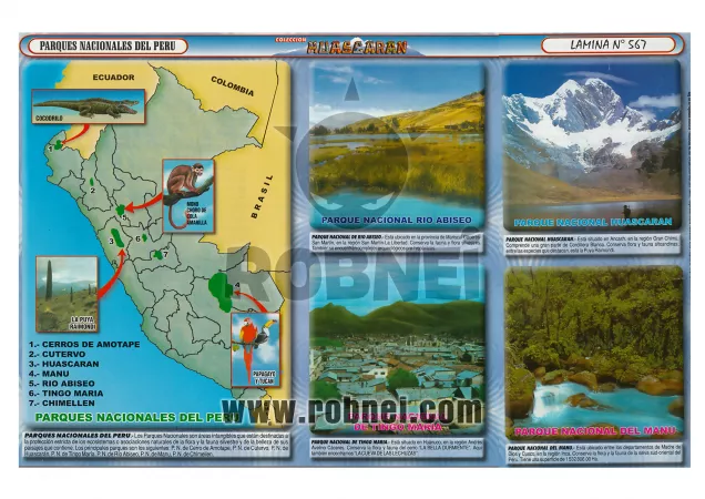 Parques Nacionales Del Peru